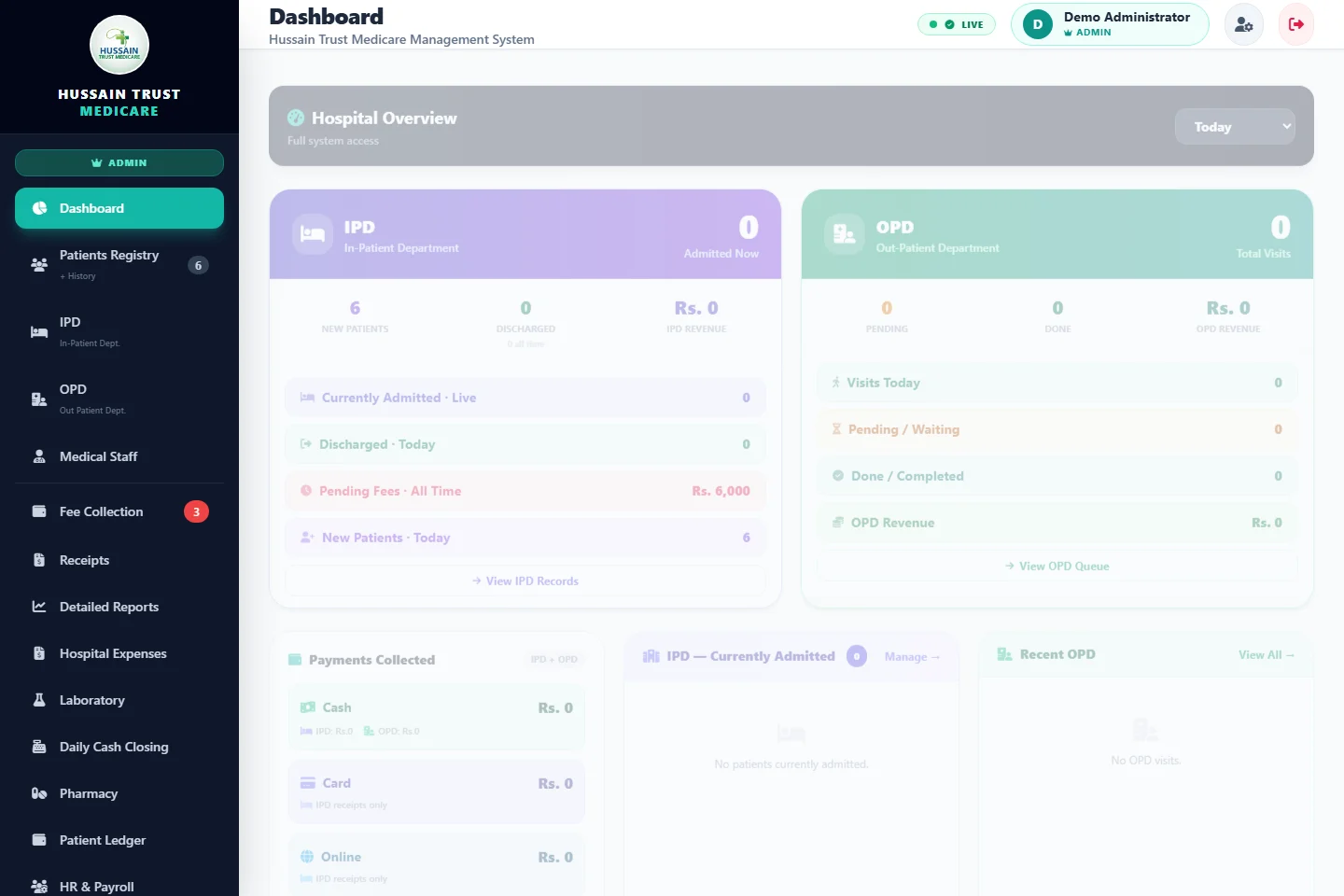 Original hospital dashboard with fictional patients, appointments and demo collection totals